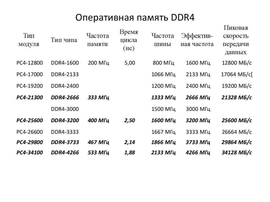 Разгон видеокарты nvidia geforce gtx 1060 6gb для майнинга | ibsmoscow.ru