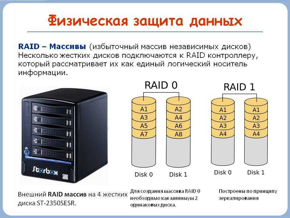 Классика не стареет: выбираем жёсткий диск для игр и не только - 4pda