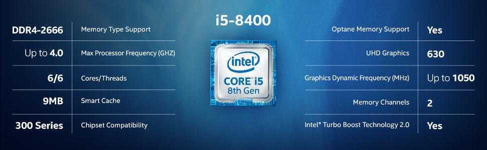 Intel core i5-3550s vs intel core i5-3570