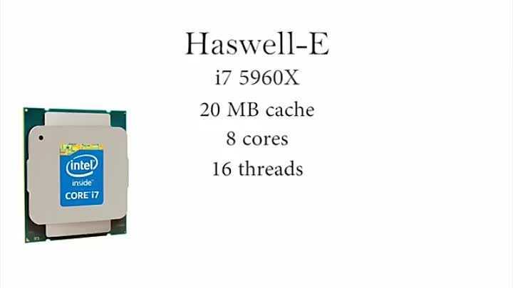Процессор intel® core™ i7-5930k (15 мб кэш-памяти, тактовая частота до 3,70 ггц) спецификации продукции