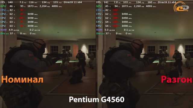Сравнение intel pentium g4560 и amd fx-4350 - askgeek.io