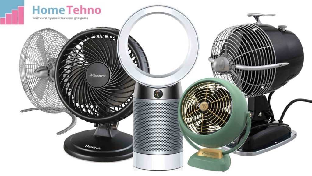 Лучшие вентиляторы для охлаждения пк на 2020 год (80 мм, 120 мм, 140 мм и 200 мм)