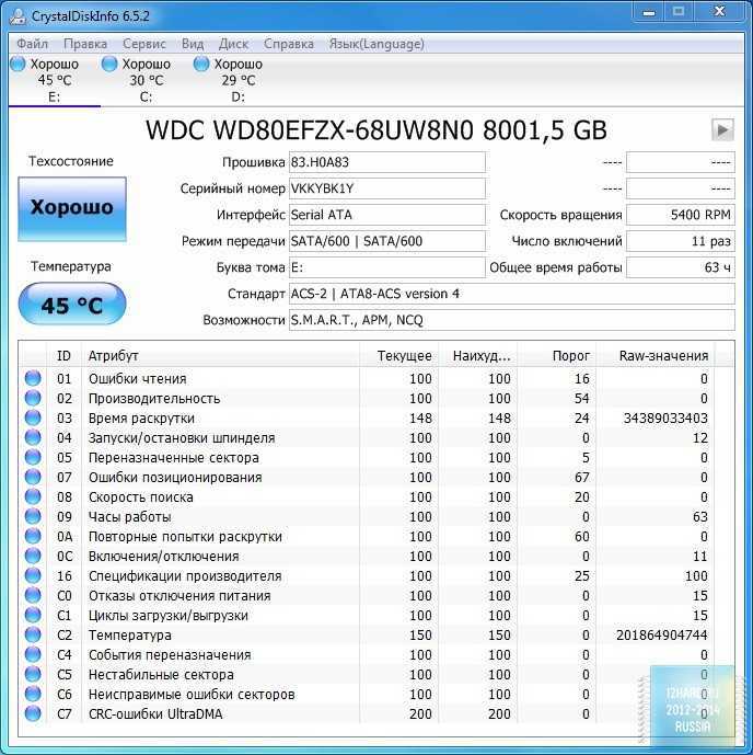 Обзор и тест жесткого диска western digital red wd80efzx 8тб — i2hard