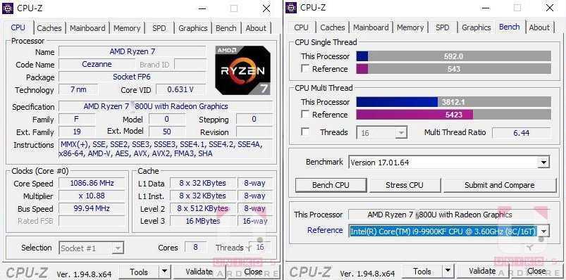 С момента анонса платформы Socket AM4, ее совместимость с быстрыми модулями памяти заметно улучшилась, поэтому начинаем серию сравнений на процессорах AMD Ryzen с более быстрой оперативкой.
