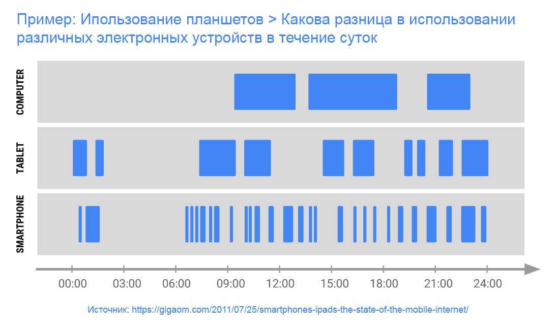 Охлаждение процессора: 20 эффективных моделей кулеров