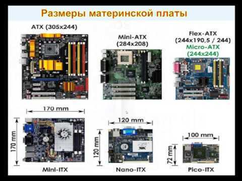 Форм-факторы материнских плат: классификация, отличия, размеры