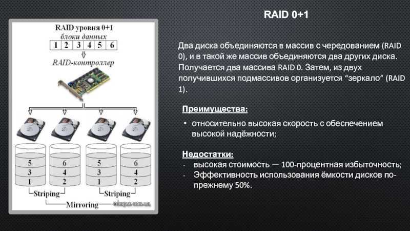 Обзор и тест huawei dorado 5000 v6 - all flash схд для крупных предприятий | hwp.ru