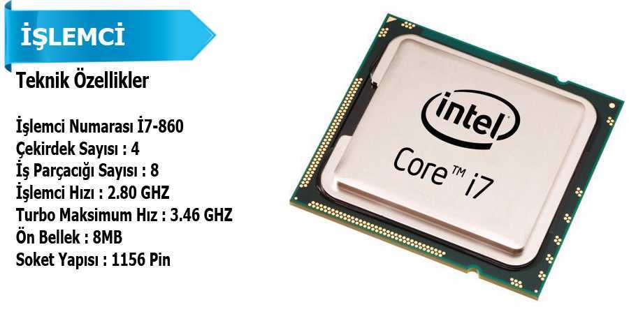 Процессор intel® core™ i7-860s (8 мб кэш-памяти, тактовая частота 2,53 ггц) спецификации продукции