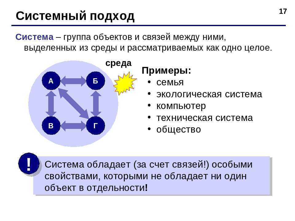 Архитектура микросервисов / блог компании mail.ru group / хабр