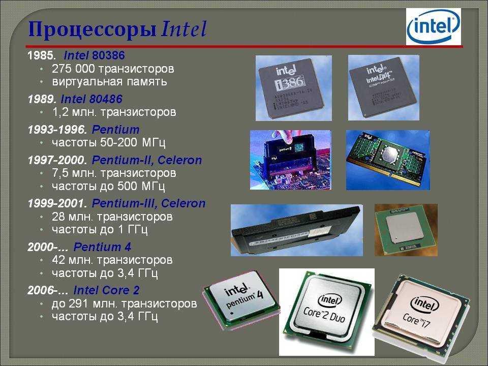 Первый интел. Процессоры Intel 1990-2000. Процессор пентиум 5. Эволюция процессоров Интел таблица. История развития процессоров Intel.