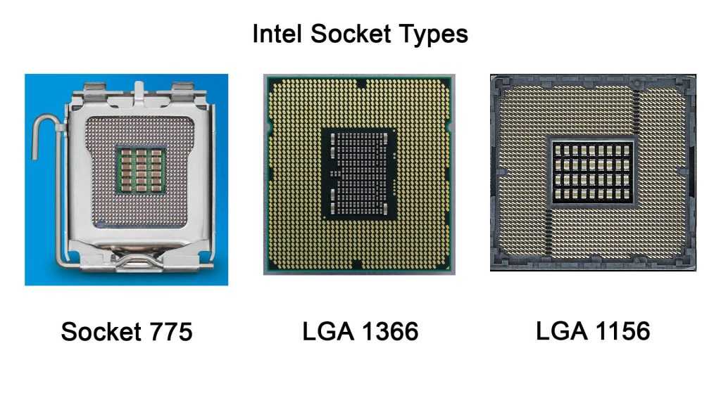 Самые мощные процессоры под сокет lga 1155