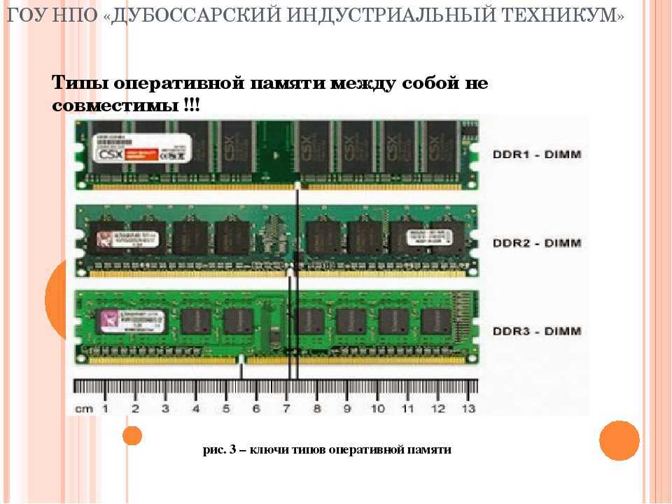 Как узнать ddr памяти. Таблица Оперативная память DDR ddr2 ddr3 ddr4. Как определить ддр оперативной памяти. Как различить планки памяти DDR. Как понять какой DDR оперативной памяти.