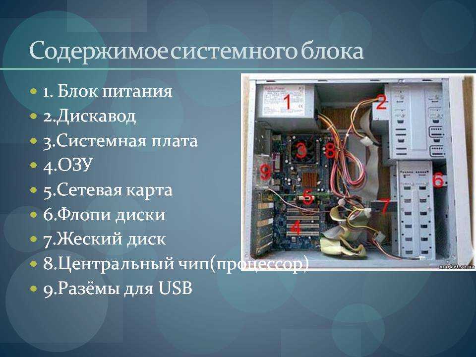 Что входит в компьютер. Содержимое системного блока. Компоненты системного блока компьютера. Строение системного блока. Компоненты внутри системного блока.