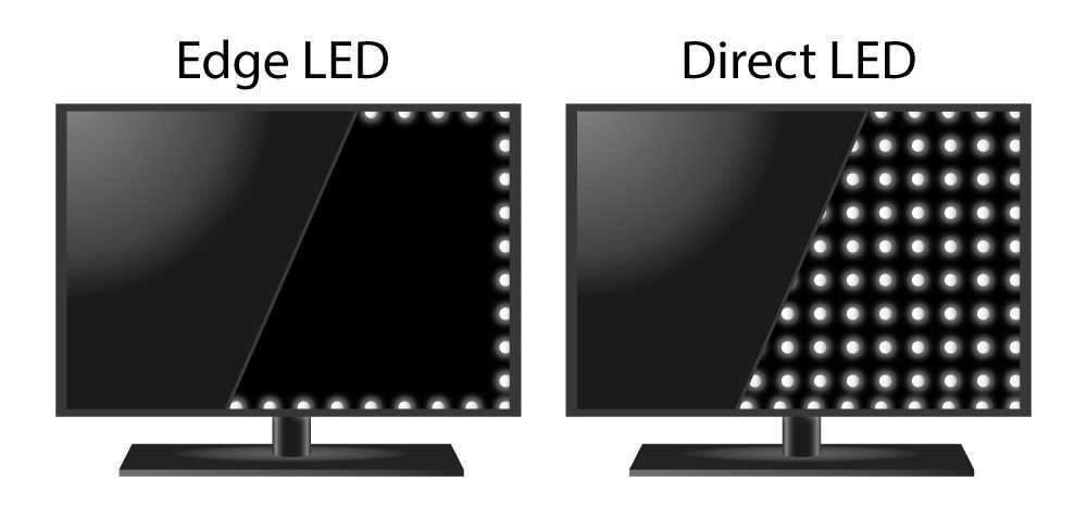 Как правильно подобрать светодиодные led-панели для съёмок: 3 решения от akurat lighting | brodude.ru