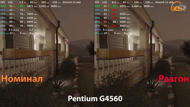 Сравнение intel pentium g4560 и amd fx-4350 - askgeek.io