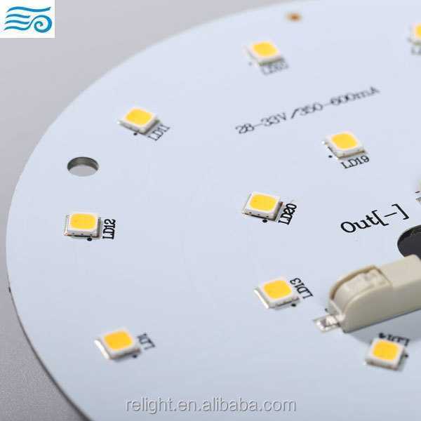 Chip on board single lens — технология совершенства в мире светодиодов.